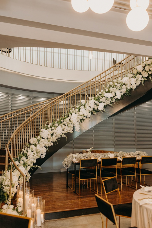 Planners The Coda's Collective