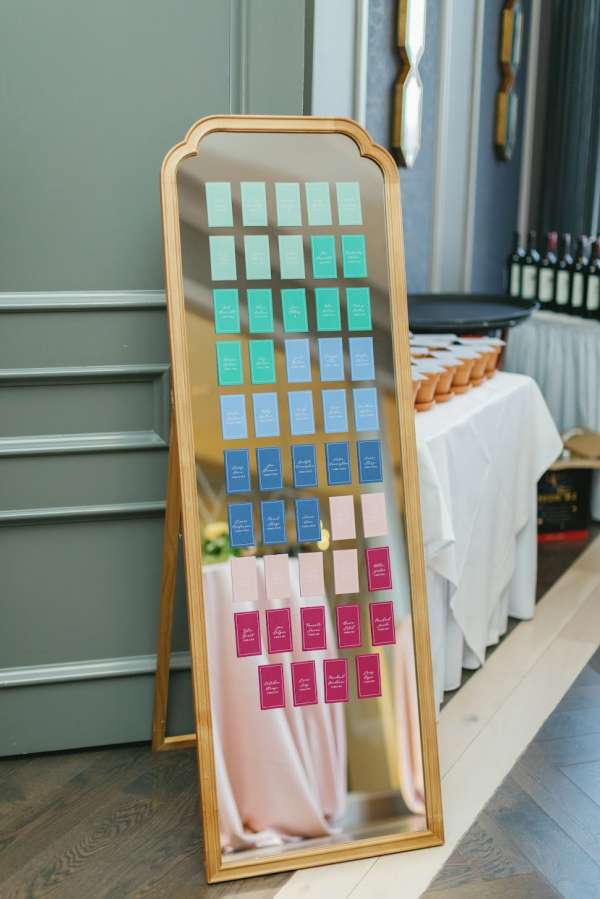 Planners The Coda's Collective