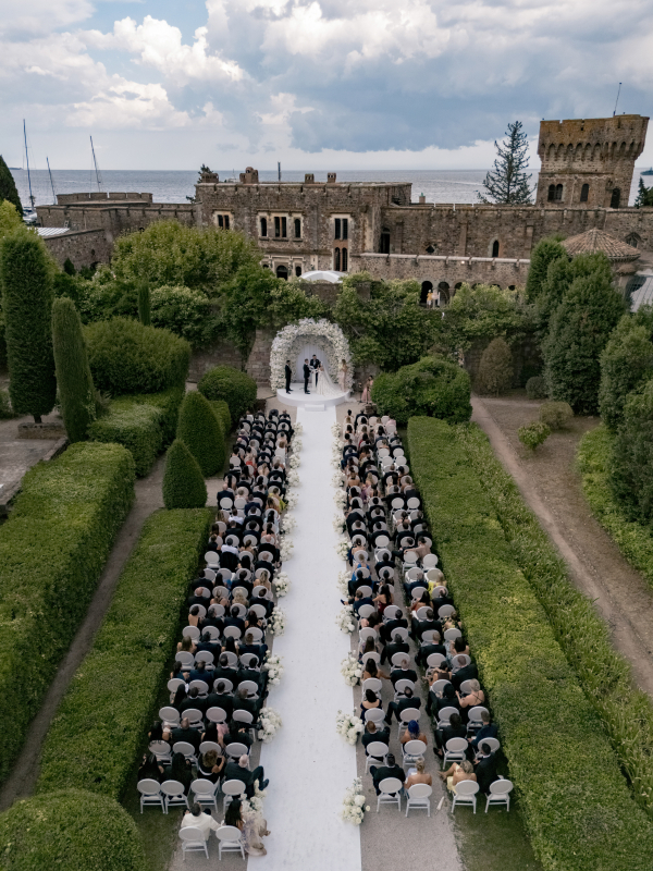 Planners Wanderlust Wedding