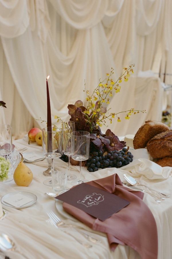 Planners Wanderlust Wedding