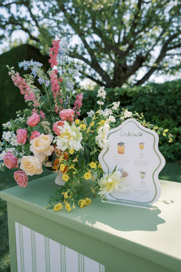 Planners Wanderlust Wedding