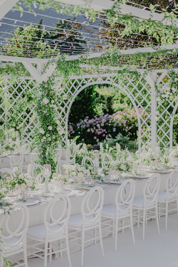 Planners Wanderlust Wedding