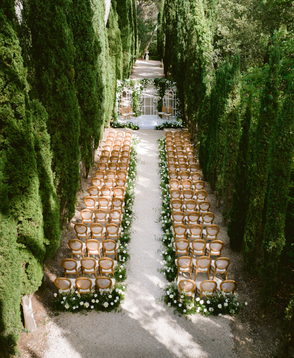 Planners Wanderlust Wedding