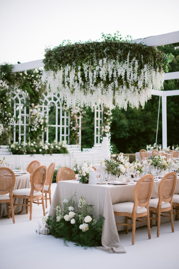 Planners Wanderlust Wedding