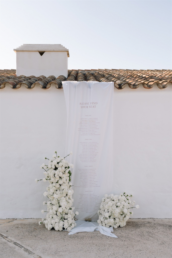 Planners Allegory Events