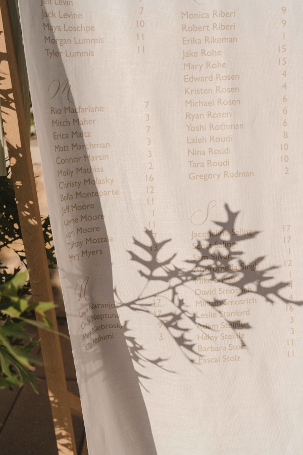 Planners The Lynden Lane Co