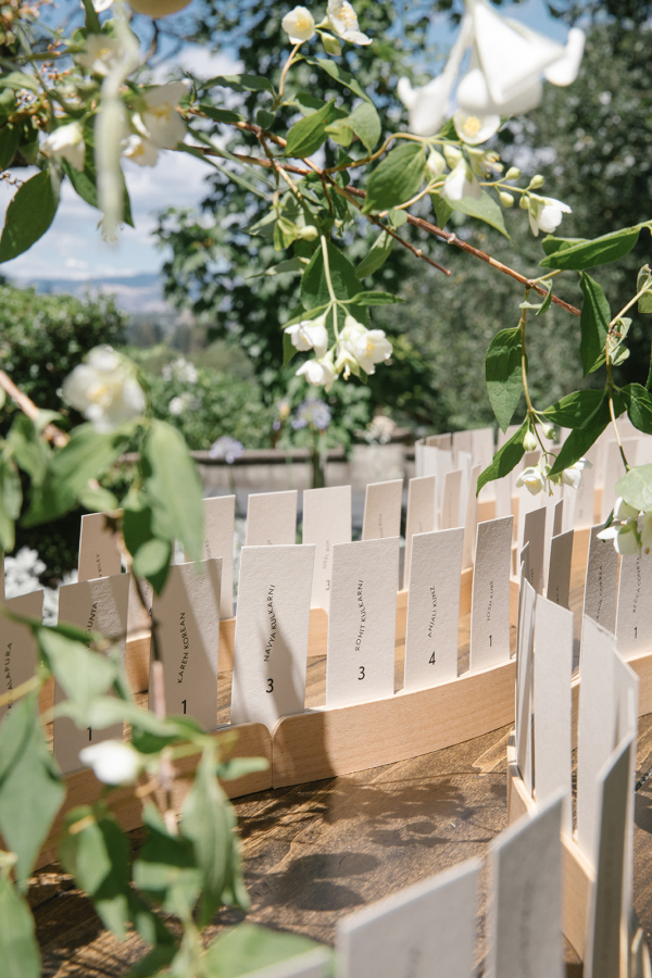 Planners Ashley Smith