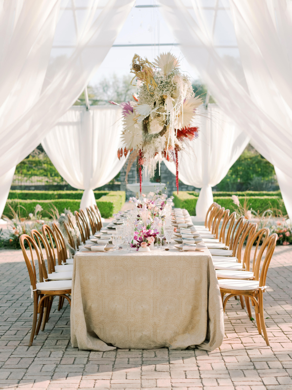 Planners Wild Sky Events