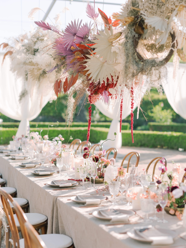 Planners Wild Sky Events