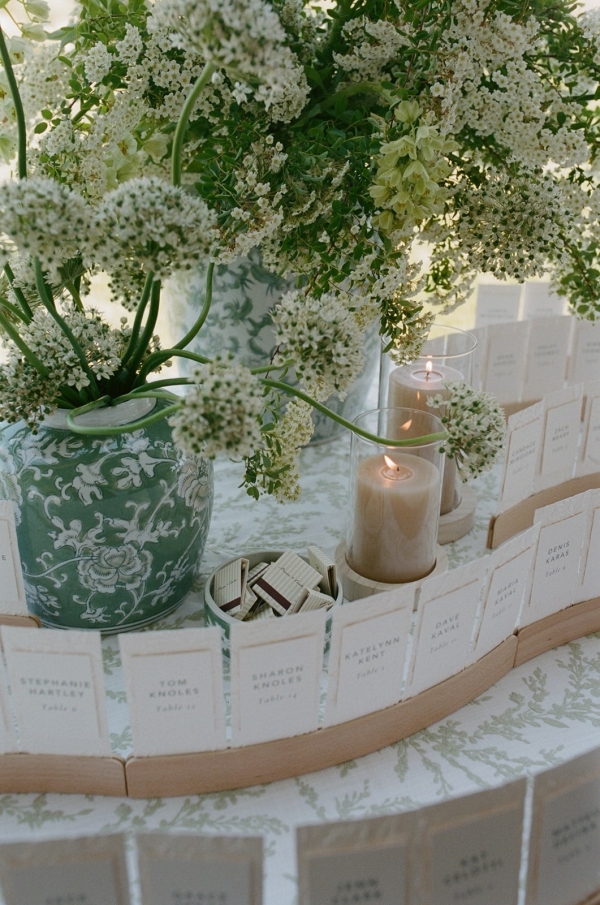 Planners Meag Breanne Events