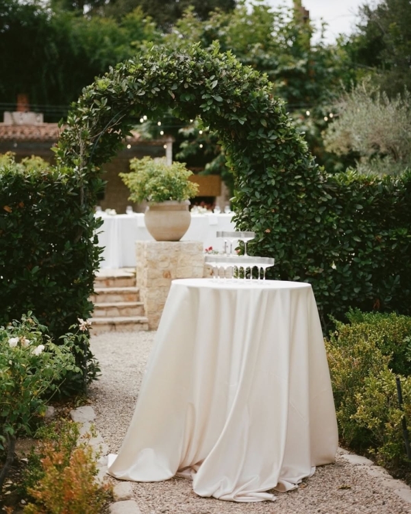 25 Best Wedding Planners in the US | Wedding Planning Companies |