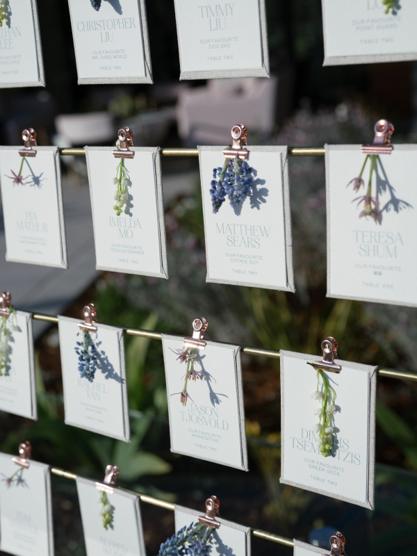 Planners Callista & Co