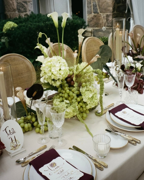 10 Best Wedding Planners in the Canada | Wedding Planning Companies | TOP Luxury Bridal Agencies