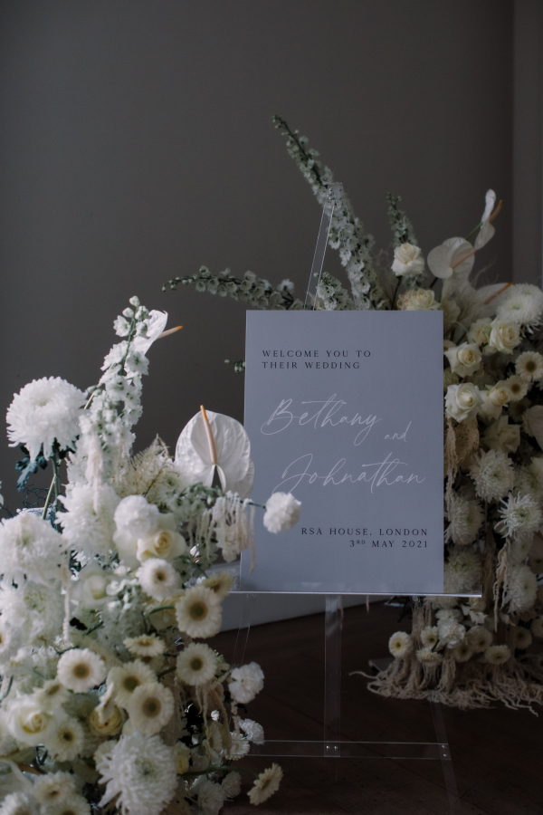 All About Intimate Weddings