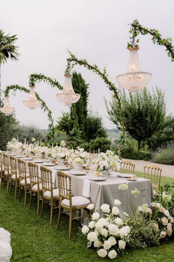 Planners The Wedding Company