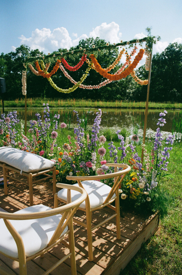 Planners The Coda's Collective