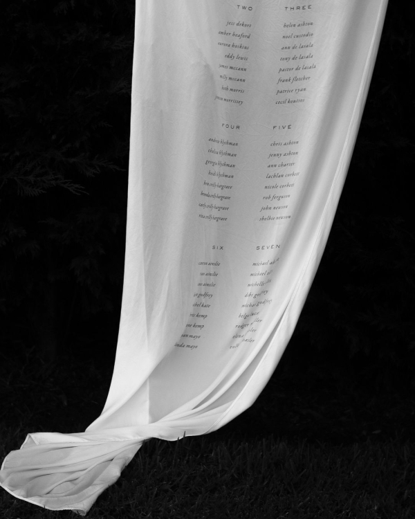 20-Step Guide to Planning a Wedding