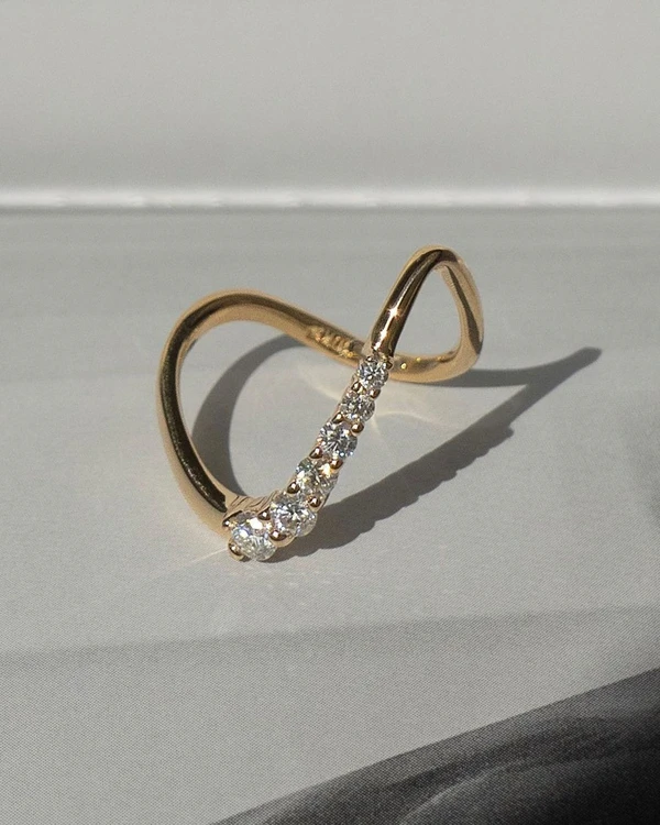 Trend: Wavy Bands