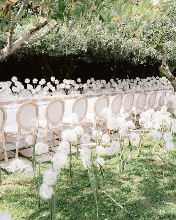 How to Make Your Perfect Wedding Reception Timeline?
