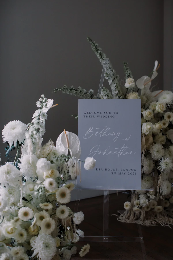 All About Intimate Weddings