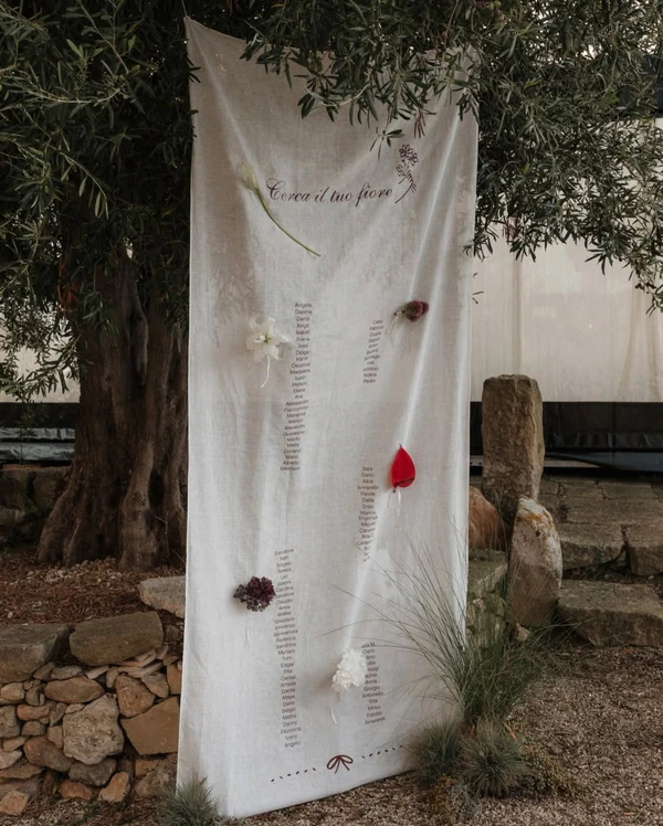 <span><a href="https://www.instagram.com/babelbloom/">Babel Bloom</a>, </span>Photography: <a href="https://www.instagram.com/sandrinephiliephotography/">S<span>andrine Philie</span></a>