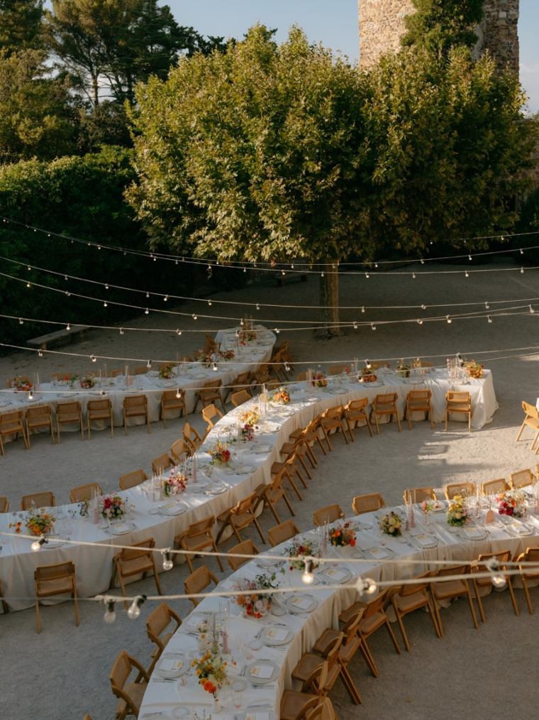 Planners Wanderlust Wedding 